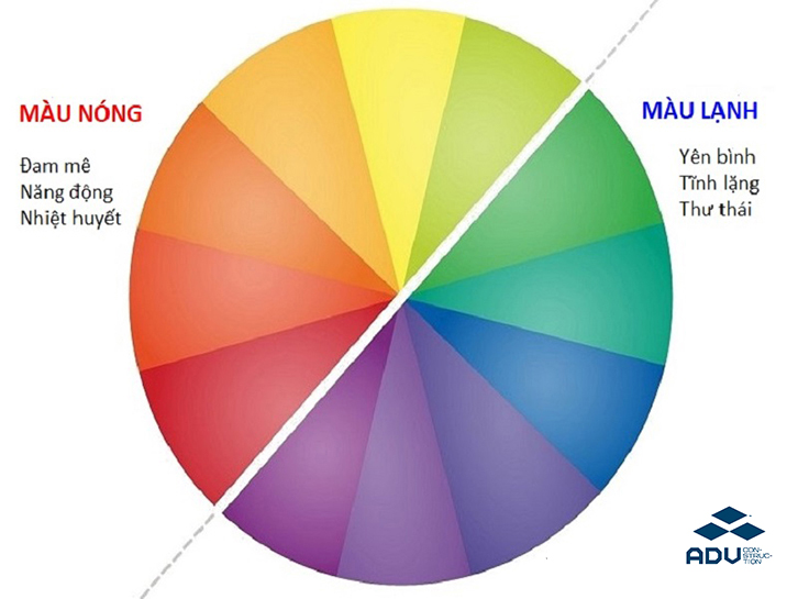 Phối màu đơn sắc chọn một gam màu hay chọn nhiều sắc độ của một gam màu